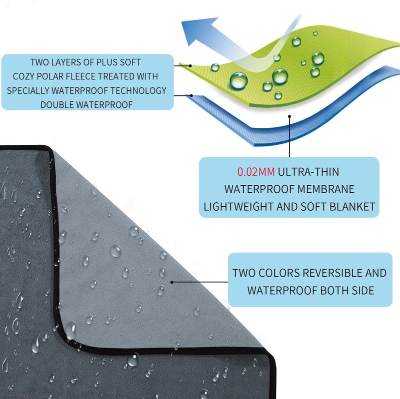 Softan Waterproof 100% Leak Proof Blanket for Baby Adults Pets Dogs Cats, Pee Proof, 3 Layer Protector for Bed, Sofa Couch and Other Furniture, 90"x90", Charcoal | Light Grey, Reversible Lightweight - Image 2